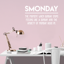 Vinyl Wall Art Decal - Smonday The Moment When Sunday Stops - 17" x 30" - Modern Funny Monday Quote For Home Bedroom Closet Living Room Kitchen Office Decor Sticker White 17" x 30" 2